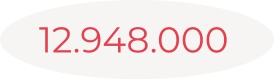 12.948.000
